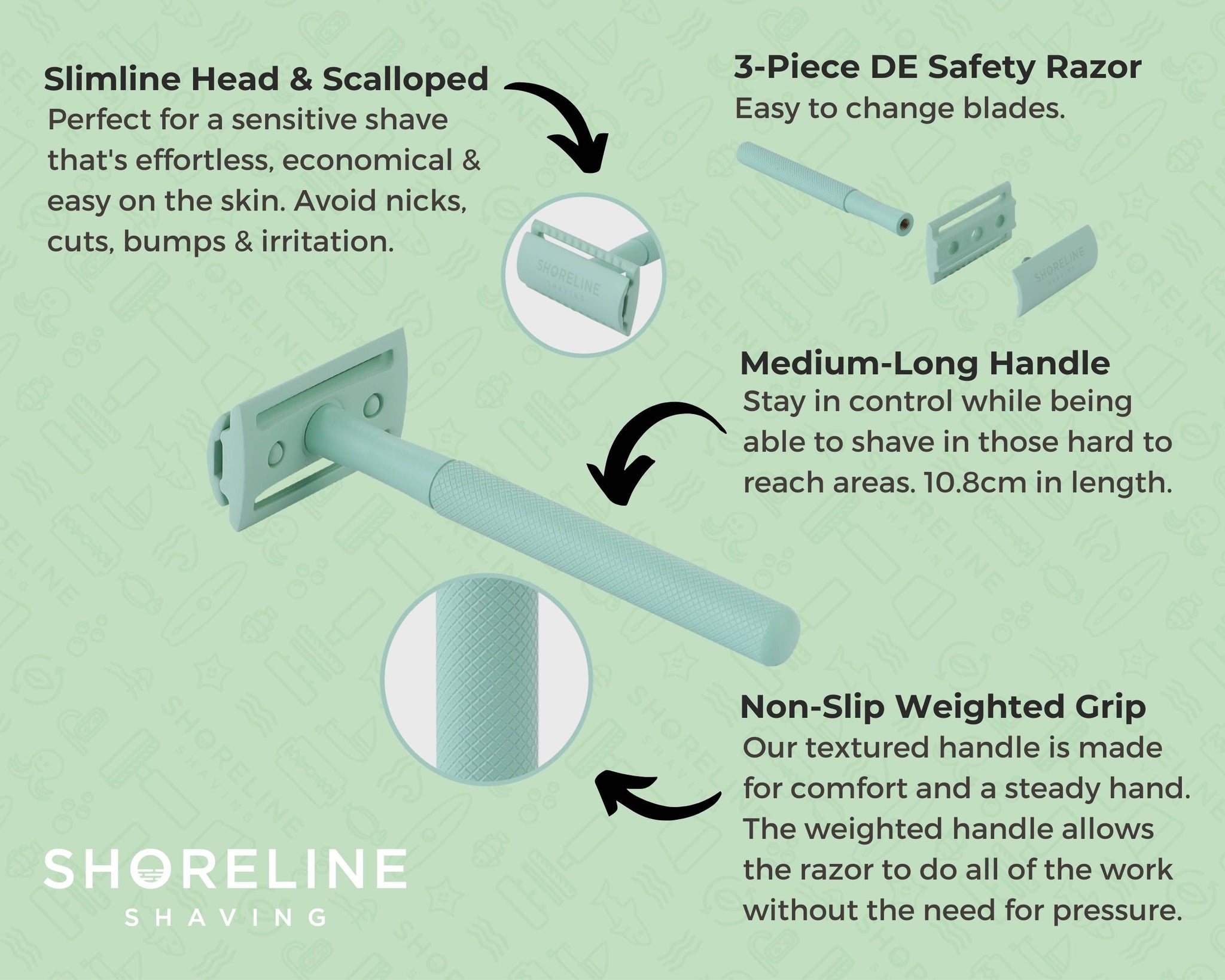 Green Shave Razor Mint Green Safety Razor for Men & Women - Shoreline Shaving